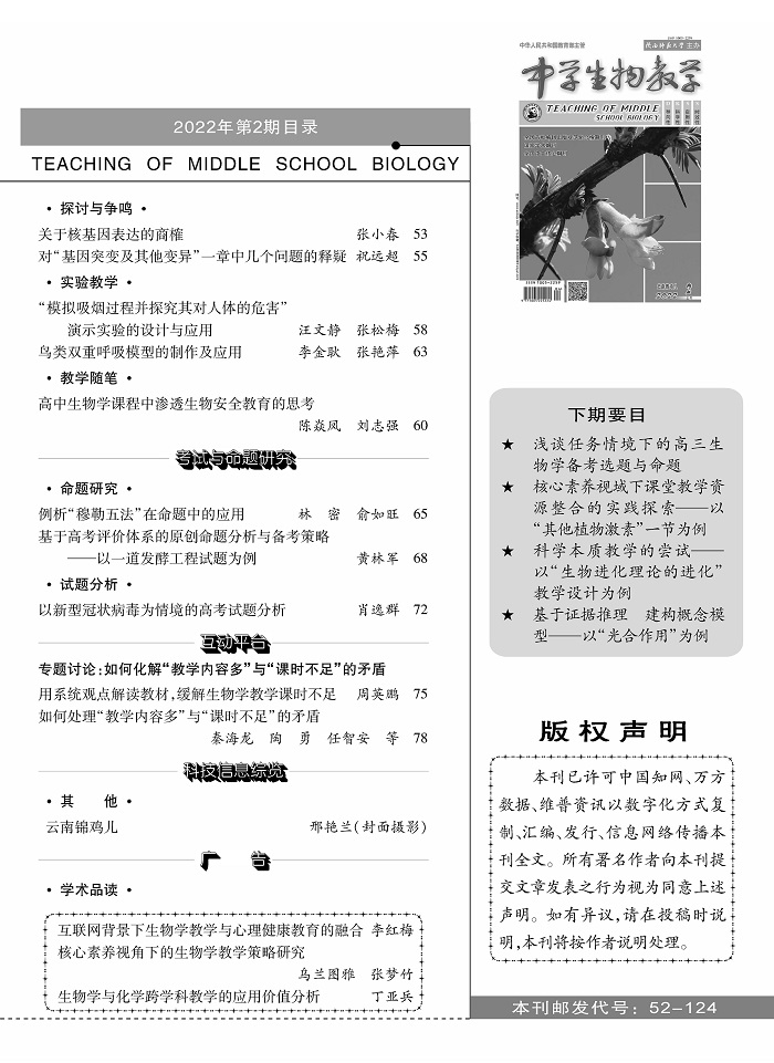 2022年2期上旬目录_页面_2.jpg